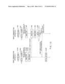 RADIO COMMUNICATION APPARATUS AND RADIO COMMUNICATION METHOD diagram and image