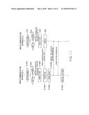 RADIO COMMUNICATION APPARATUS AND RADIO COMMUNICATION METHOD diagram and image