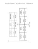 RADIO COMMUNICATION APPARATUS AND RADIO COMMUNICATION METHOD diagram and image