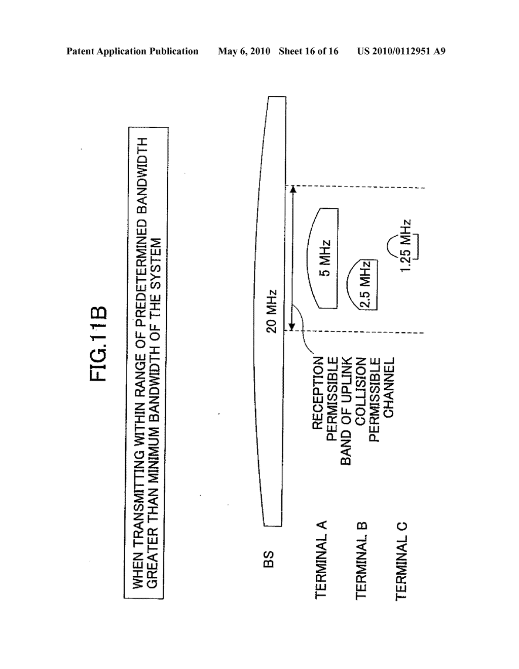 Transmission and Reception Bandwidth Setting Method, Mobile Terminal, and Base Station in Radio Communication System Defining a Plurality of Signal Bandwidths - diagram, schematic, and image 17