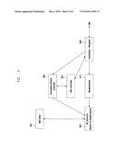 Radio link failure detection method and apparatus for wireless communication system diagram and image