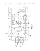 Calibration of transmit signals in fdd-transceivers diagram and image