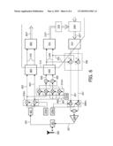 Calibration of transmit signals in fdd-transceivers diagram and image