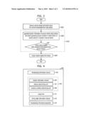 METHOD FOR TRANSMITTING AND RECEIVING BROADCAST SERVICE INFORMATION AND USER EQUIPMENT FOR BROADCAST SERVICE diagram and image