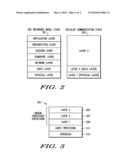 CELLULAR MODEM PROCESSING diagram and image