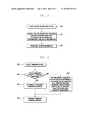 UE mobility state detection apparatus and method for wireless communication system diagram and image