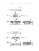 UE mobility state detection apparatus and method for wireless communication system diagram and image