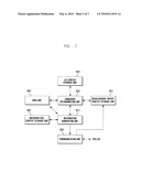 UE mobility state detection apparatus and method for wireless communication system diagram and image