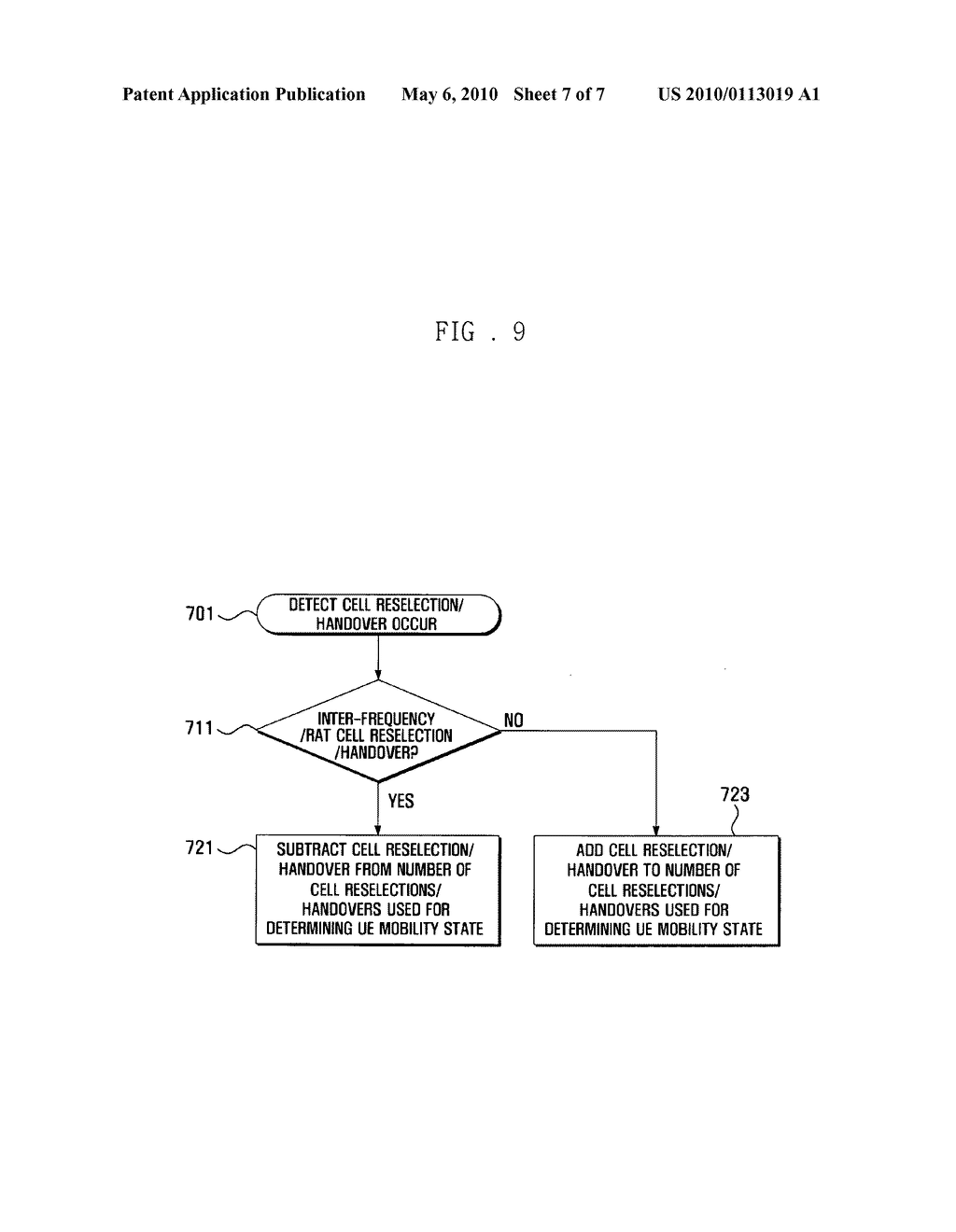 UE mobility state detection apparatus and method for wireless communication system - diagram, schematic, and image 08