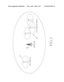 Apparatus and method for operating small cell in wireless communication system diagram and image