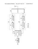 Apparatus and method for operating small cell in wireless communication system diagram and image