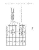 Sequence Report Method and Sequence Report Device diagram and image