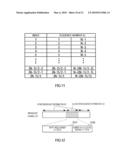 Sequence Report Method and Sequence Report Device diagram and image