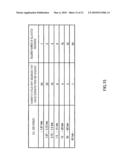Sequence Report Method and Sequence Report Device diagram and image