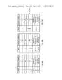 Sequence Report Method and Sequence Report Device diagram and image