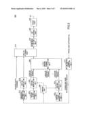 BASE STATION APPARATUS AND COMMUNICATION CONTROL METHOD diagram and image