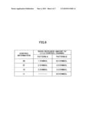 BASE STATION APPARATUS AND COMMUNICATION CONTROL METHOD diagram and image