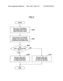 BASE STATION APPARATUS AND COMMUNICATION CONTROL METHOD diagram and image