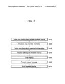 METHOD AND DEVICE FOR MANAGEMENT OF FEMTO BASE STATION diagram and image