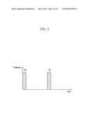 METHOD AND DEVICE FOR MANAGEMENT OF FEMTO BASE STATION diagram and image