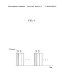 METHOD AND DEVICE FOR MANAGEMENT OF FEMTO BASE STATION diagram and image