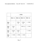 Method and a Device for Reduced Interference in a Cellular Access System diagram and image