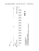 SCOPE OF CHANNEL QUALITY REPORTING REGION IN A MULTI-CARRIER SYSTEM diagram and image