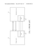 Serial Transmission Interface between an Image Sensor and a Baseband Circuit diagram and image