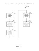 Managing Multi-Player Video Game Input diagram and image