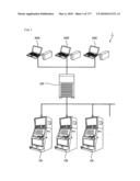 GAMING MACHINE AND GAMING SYSTEM, TICKET ISSUING SYSTEM THAT ENABLE PARTICIPATION IN GAME BY INSERTING TICKET diagram and image