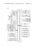 GAMING MACHINE AND GAMING SYSTEM, TICKET ISSUING SYSTEM THAT ENABLE PARTICIPATION IN GAME BY INSERTING TICKET diagram and image