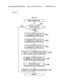 GAMING MACHINE AND GAMING SYSTEM, TICKET ISSUING SYSTEM THAT ENABLE PARTICIPATION IN GAME BY INSERTING TICKET diagram and image