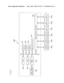 GAMING MACHINE AND GAMING SYSTEM, TICKET ISSUING SYSTEM THAT ENABLE PARTICIPATION IN GAME BY INSERTING TICKET diagram and image