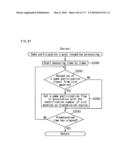 GAMING MACHINE AND GAMING SYSTEM, TICKET ISSUING SYSTEM THAT ENABLE PARTICIPATION IN GAME BY INSERTING TICKET diagram and image