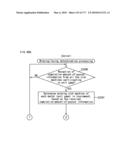 GAMING MACHINE AND GAMING SYSTEM, TICKET ISSUING SYSTEM THAT ENABLE PARTICIPATION IN GAME BY INSERTING TICKET diagram and image