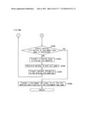 GAMING MACHINE AND GAMING SYSTEM, TICKET ISSUING SYSTEM THAT ENABLE PARTICIPATION IN GAME BY INSERTING TICKET diagram and image