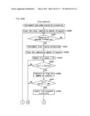 GAMING MACHINE AND GAMING SYSTEM, TICKET ISSUING SYSTEM THAT ENABLE PARTICIPATION IN GAME BY INSERTING TICKET diagram and image