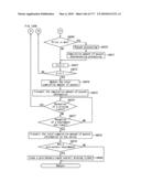 GAMING MACHINE AND GAMING SYSTEM, TICKET ISSUING SYSTEM THAT ENABLE PARTICIPATION IN GAME BY INSERTING TICKET diagram and image