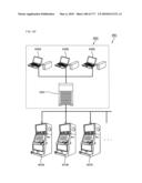 GAMING MACHINE AND GAMING SYSTEM, TICKET ISSUING SYSTEM THAT ENABLE PARTICIPATION IN GAME BY INSERTING TICKET diagram and image