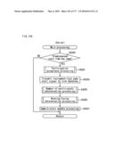 GAMING MACHINE AND GAMING SYSTEM, TICKET ISSUING SYSTEM THAT ENABLE PARTICIPATION IN GAME BY INSERTING TICKET diagram and image