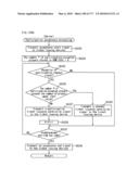 GAMING MACHINE AND GAMING SYSTEM, TICKET ISSUING SYSTEM THAT ENABLE PARTICIPATION IN GAME BY INSERTING TICKET diagram and image