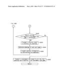 GAMING MACHINE AND GAMING SYSTEM, TICKET ISSUING SYSTEM THAT ENABLE PARTICIPATION IN GAME BY INSERTING TICKET diagram and image