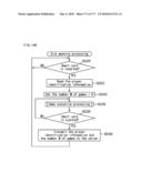 GAMING MACHINE AND GAMING SYSTEM, TICKET ISSUING SYSTEM THAT ENABLE PARTICIPATION IN GAME BY INSERTING TICKET diagram and image