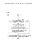 GAMING MACHINE AND GAMING SYSTEM, TICKET ISSUING SYSTEM THAT ENABLE PARTICIPATION IN GAME BY INSERTING TICKET diagram and image