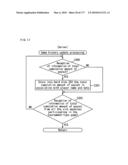 GAMING MACHINE AND GAMING SYSTEM, TICKET ISSUING SYSTEM THAT ENABLE PARTICIPATION IN GAME BY INSERTING TICKET diagram and image