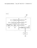 GAMING MACHINE AND GAMING SYSTEM, TICKET ISSUING SYSTEM THAT ENABLE PARTICIPATION IN GAME BY INSERTING TICKET diagram and image