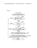 GAMING MACHINE AND GAMING SYSTEM, TICKET ISSUING SYSTEM THAT ENABLE PARTICIPATION IN GAME BY INSERTING TICKET diagram and image