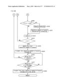 GAMING MACHINE AND GAMING SYSTEM, TICKET ISSUING SYSTEM THAT ENABLE PARTICIPATION IN GAME BY INSERTING TICKET diagram and image