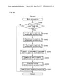 GAMING MACHINE AND GAMING SYSTEM, TICKET ISSUING SYSTEM THAT ENABLE PARTICIPATION IN GAME BY INSERTING TICKET diagram and image