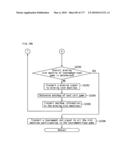 GAMING MACHINE AND GAMING SYSTEM, TICKET ISSUING SYSTEM THAT ENABLE PARTICIPATION IN GAME BY INSERTING TICKET diagram and image